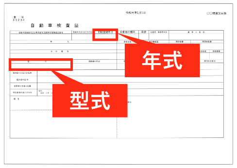 車検証