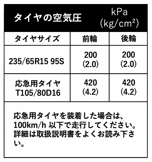 ステッカー